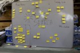 Brainstorming Session