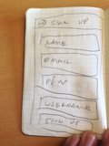 Writing a Family History