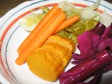 Rainbow Plate