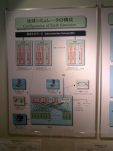 Learning the Language: A Japanese Chart
