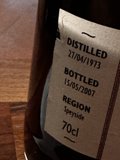 Distilled Spice from Zürich