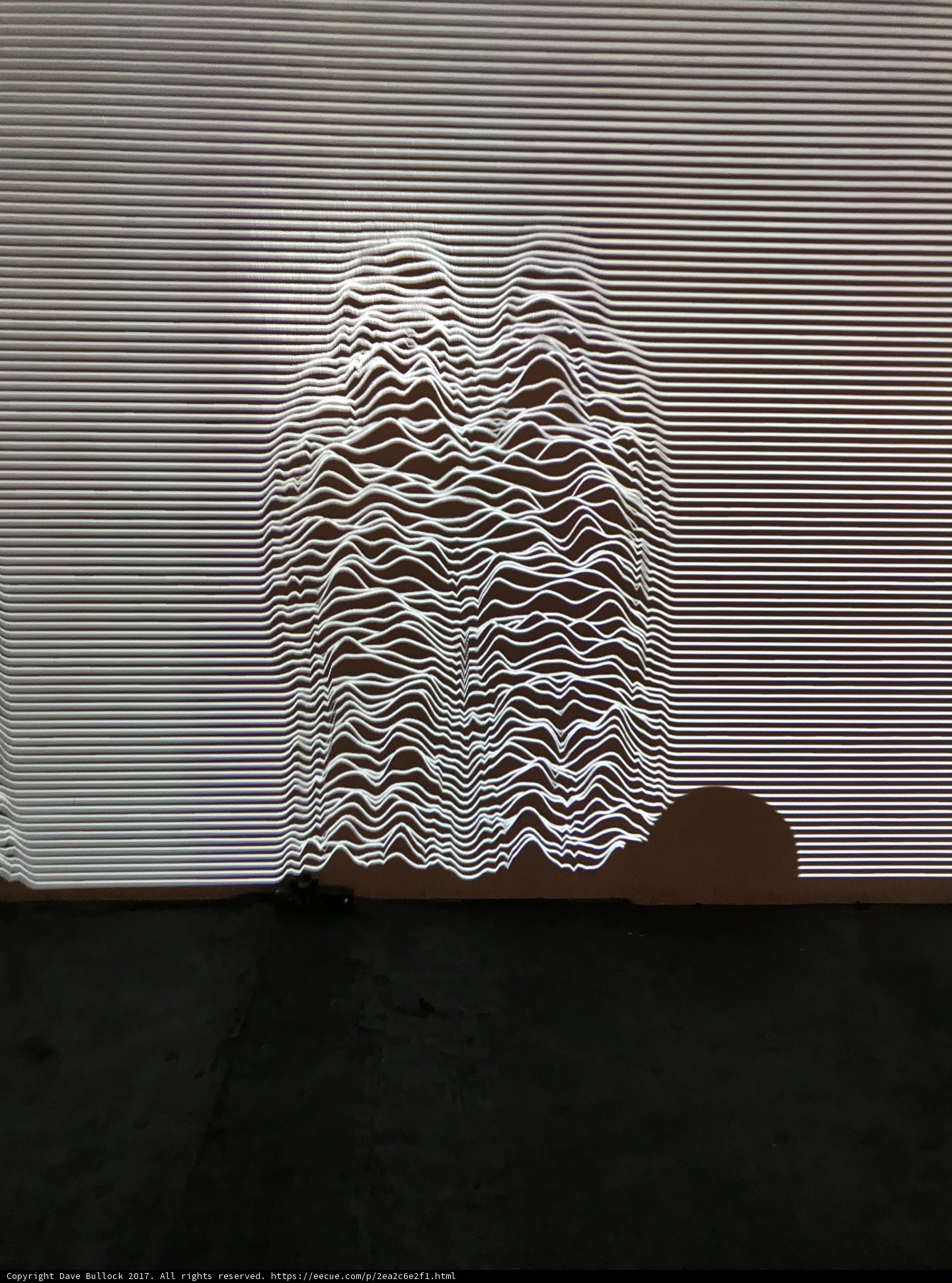 Waves of Interiors