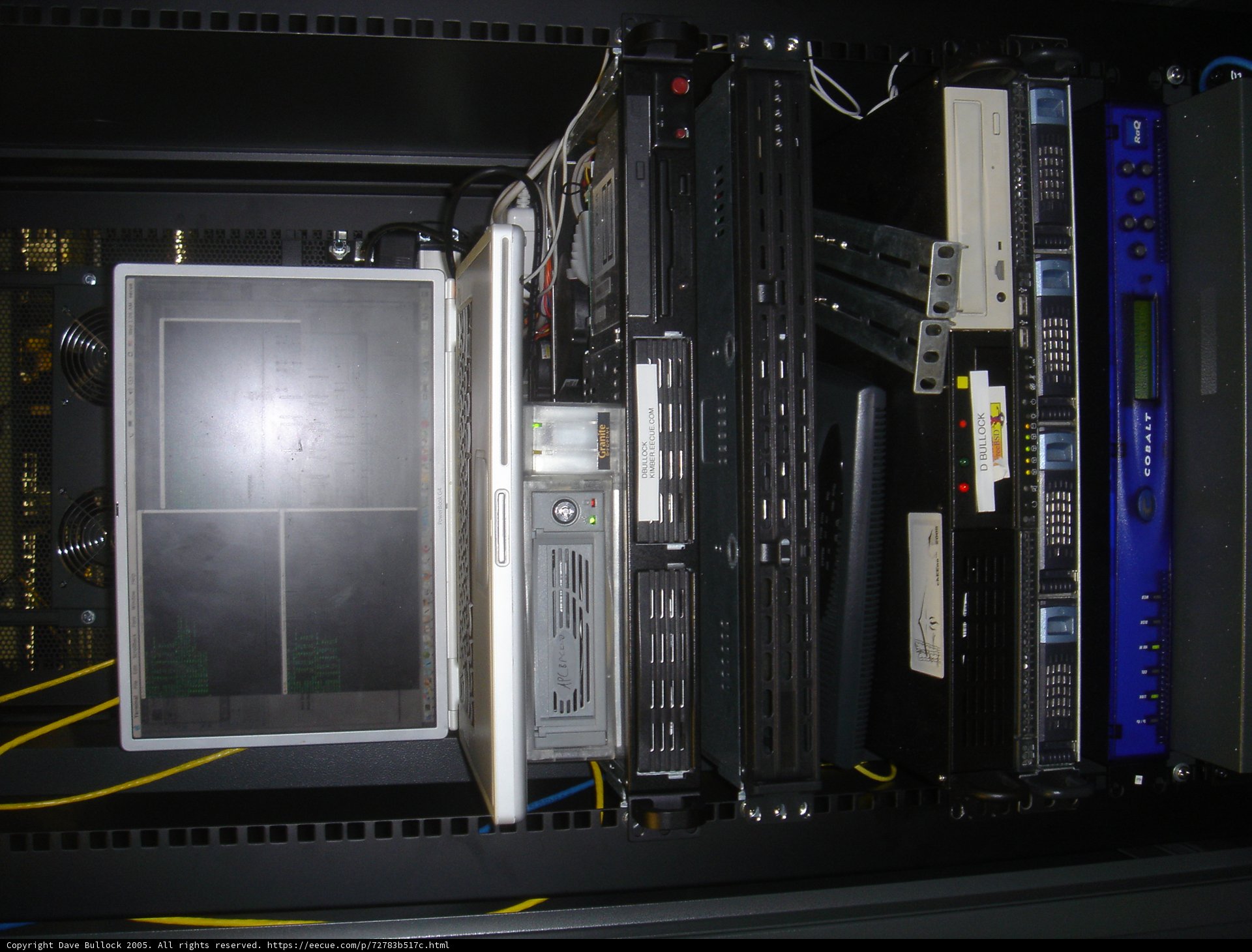 Technology Hub