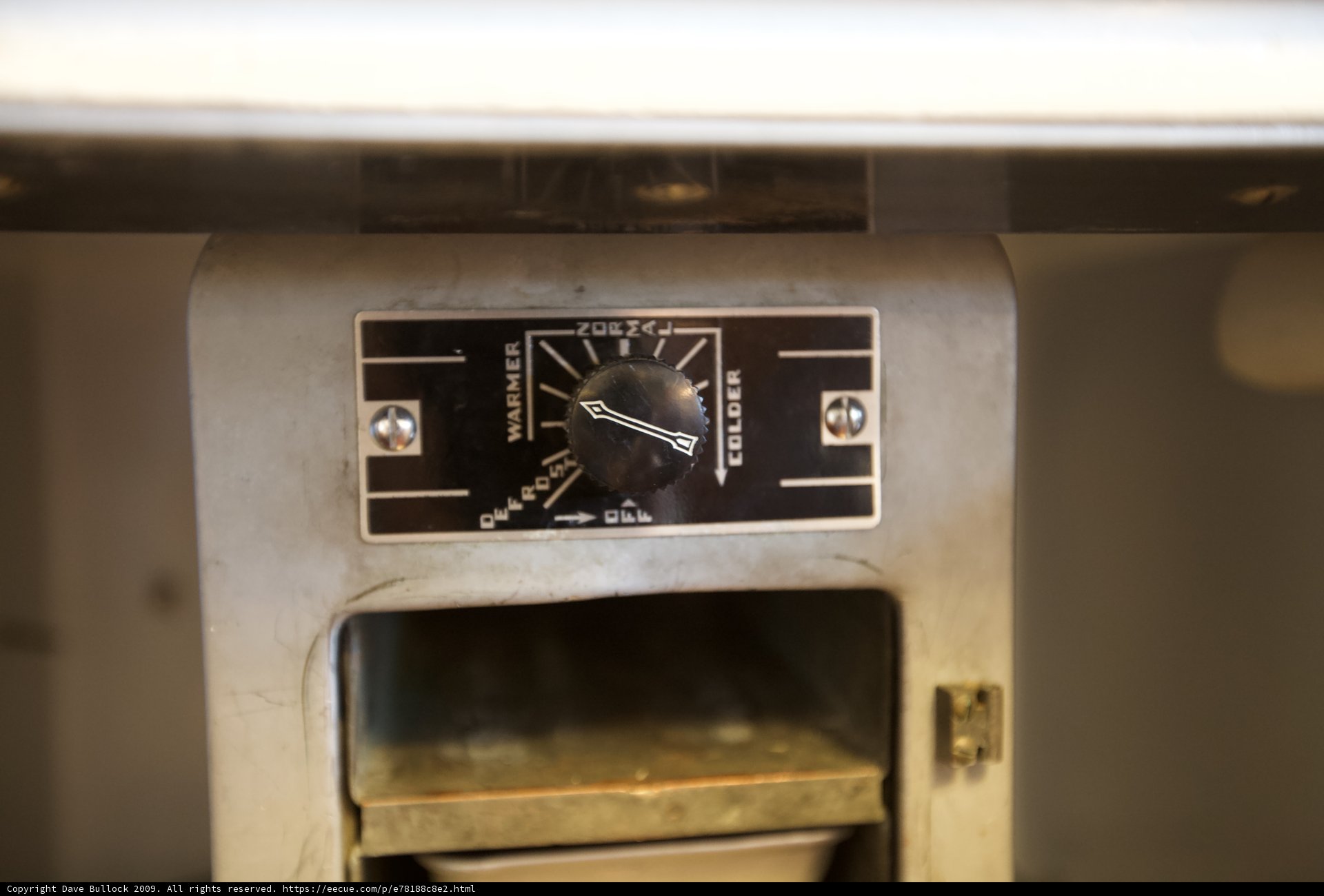 Old-Fashioned Gauge Machine