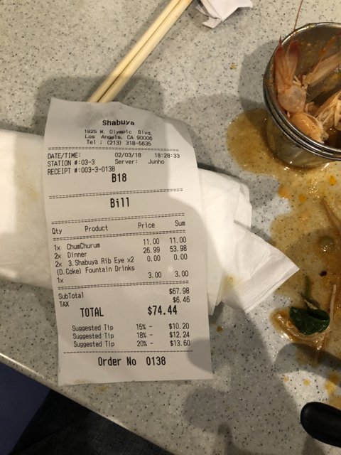 Accounting for a Meal
