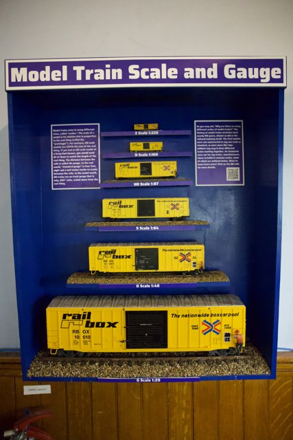 A Journey Through Model Train Scales