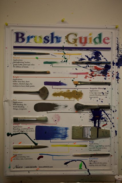 Brush Guide Sign at WBTLA Camp