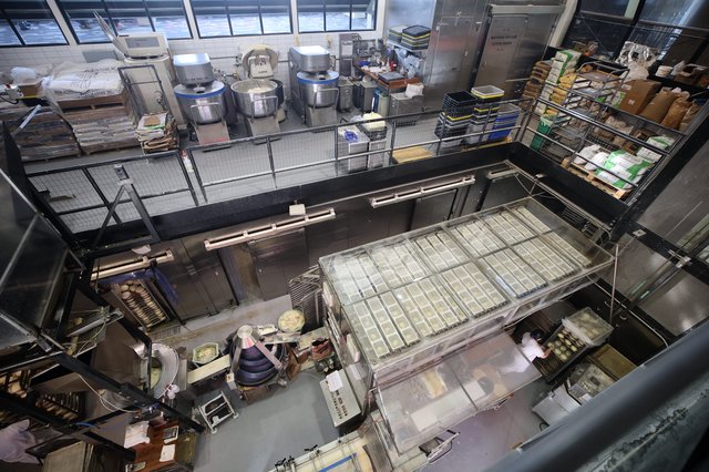 Industrial Bakery Kitchen from Above - Production Floor