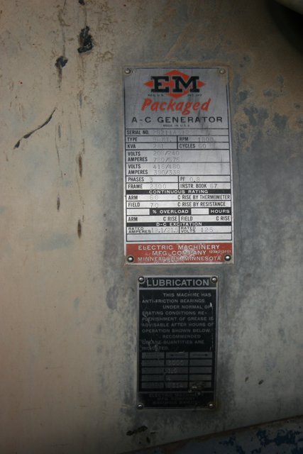 Emm Metal Sign on Rusty Wall