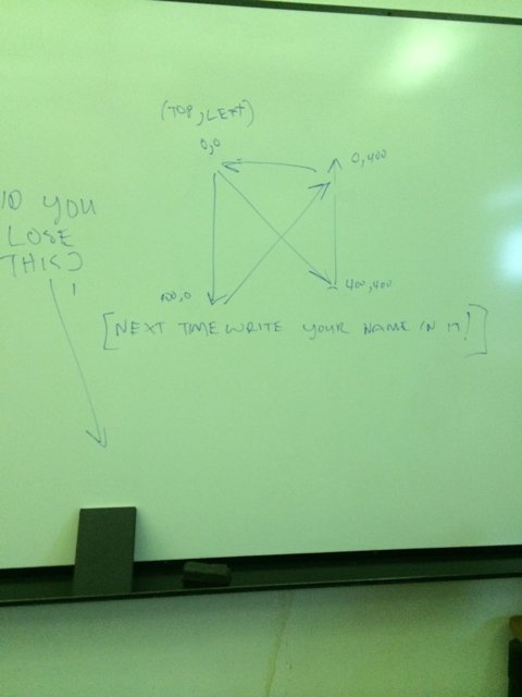 Triangle Diagram on Whiteboard