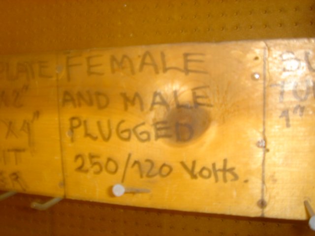 Gendered Plugs