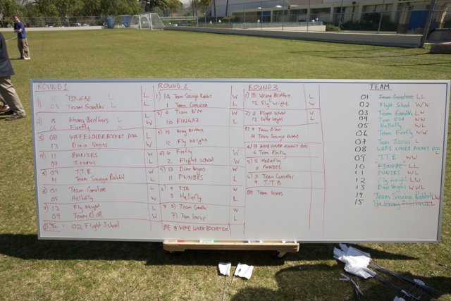 Team Roster for Caltech Engineering Competition