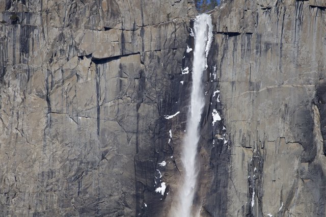 Yosemite Falls Cascading Down Granite Cliff Face