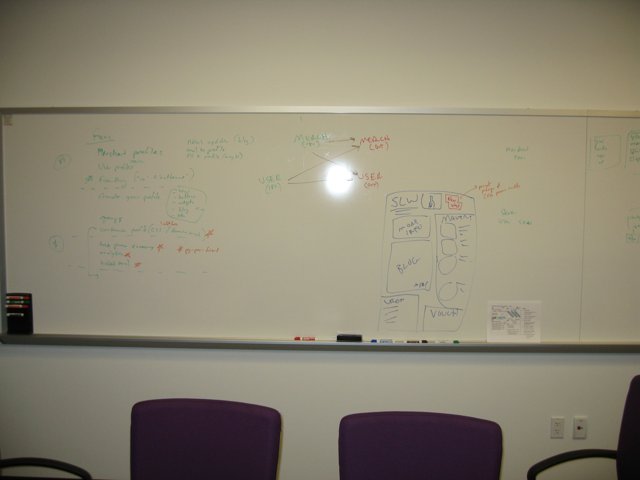 Brainstorming Session on the White Board