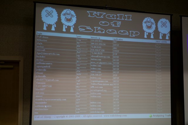 Sheep List Displayed on Screen at DEFCON 17