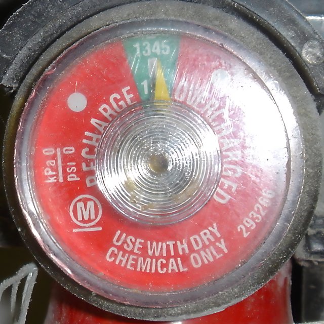 Warning on a Red Gas Meter