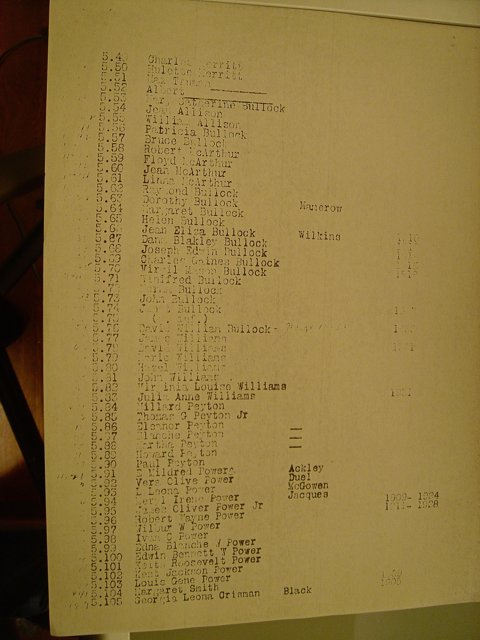 Vintage Typewritten Document