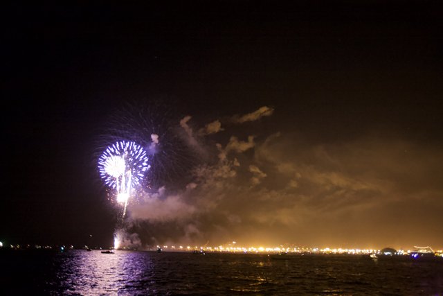 Spectacular Fourth of July Fireworks Show