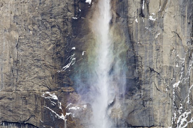 Yosemite Falls Cascading Down Granite Cliff Face