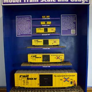 A Journey Through Model Train Scales