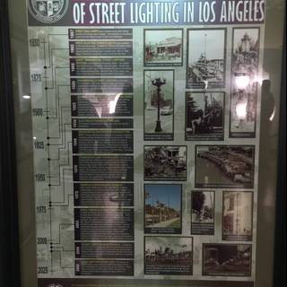 Los Angeles Street Lighting Information Poster