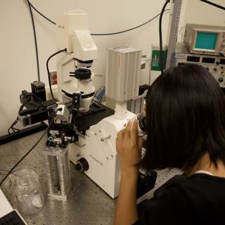 Microscopic Analysis in the Lab