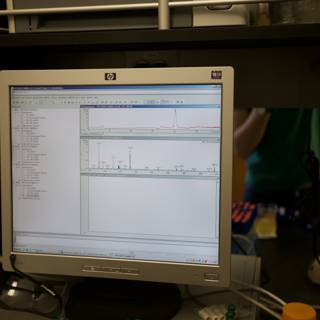 Computer Monitor Displaying Graph Data