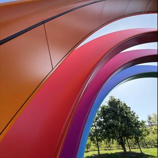 Curves of Innovation