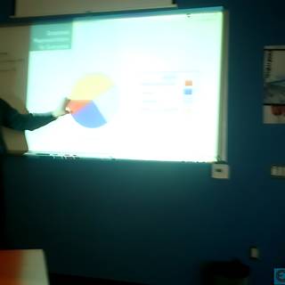 Presenting with the Projection Screen