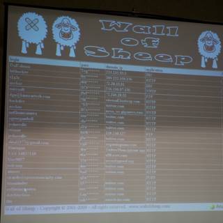 Sheep List Displayed on Screen at DEFCON 17