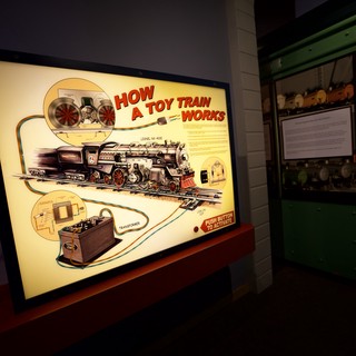 railroad museum