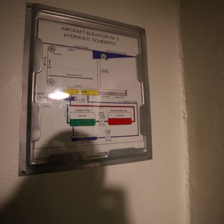 Aircraft Elevator Hydraulic Schematic on USS Hornet