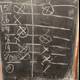 Math Machine Chalkboard